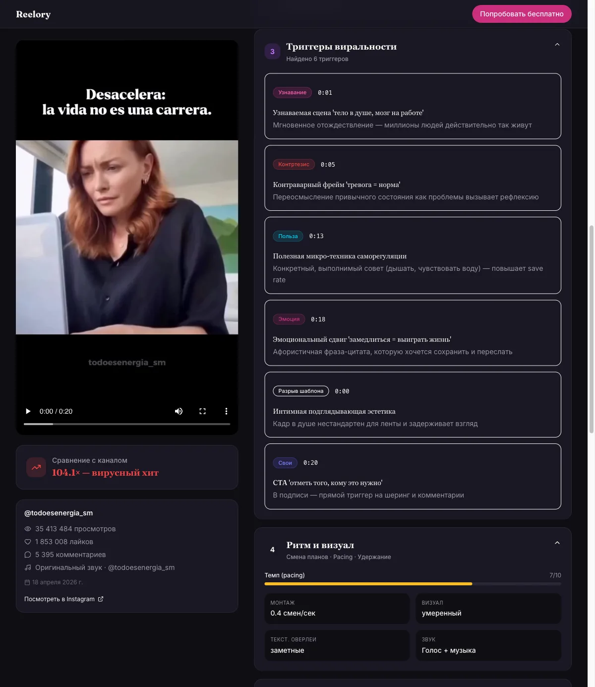 Триггеры виральности в разборе Reelory: узнавание, контртезис, польза, эмоция, разрыв шаблона